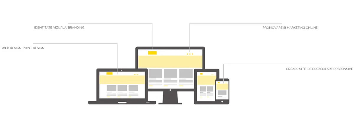 Bedas-ae Creare Site de Prezentare